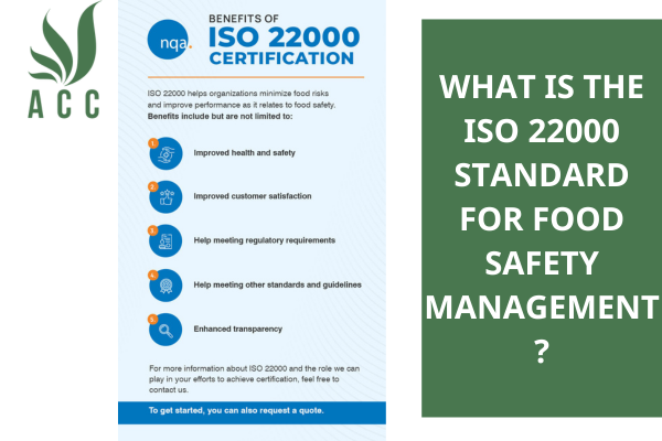What is the ISO 22000 standard for food safety management?