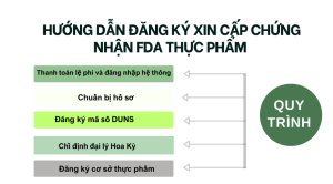 Hướng dẫn đăng ký xin cấp chứng nhận FDA thực phẩm 