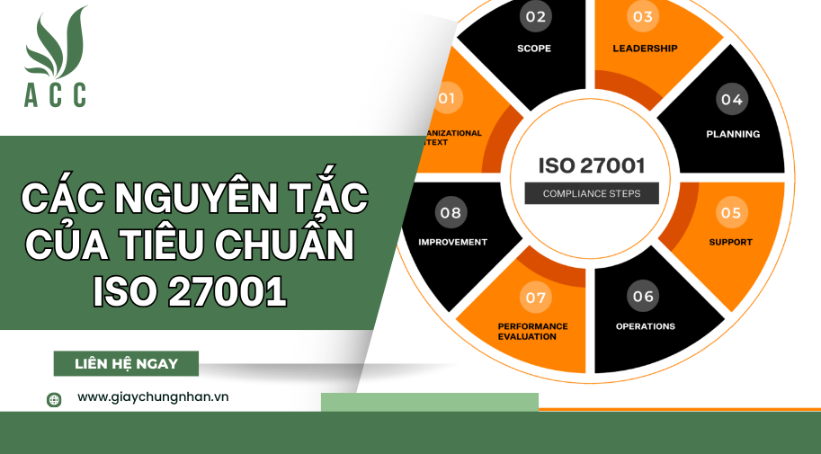 Các nguyên tắc của tiêu chuẩn ISO 27001