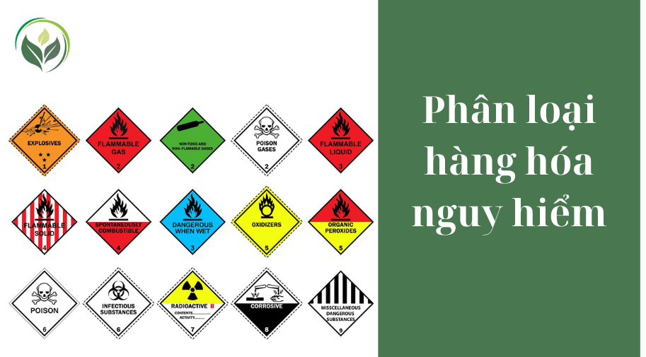 Phân loại hàng hóa nguy hiểm