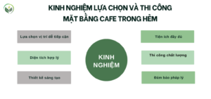 Kinh nghiệm lựa chọn và thi công mặt bằng cafe trong hẻm 
